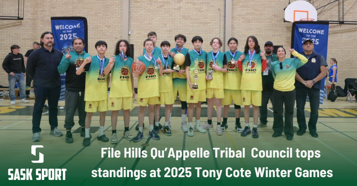 That’s a wrap on Tony Cote Winter Games